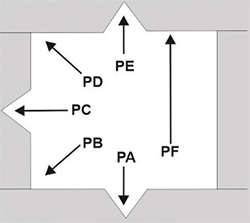 EWCSA46 ��������������� ������